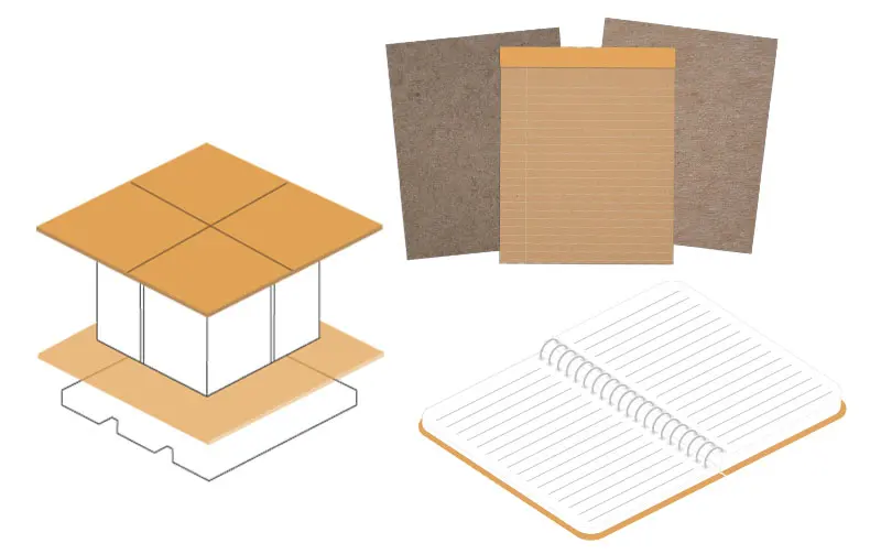 Chipboard Pads  Chipboard Sheets - GBE Product Packaging Supplies